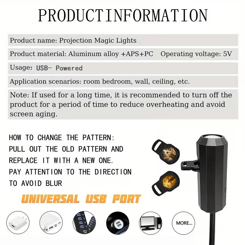 Jesus Christ Light Projection (6 Slides)